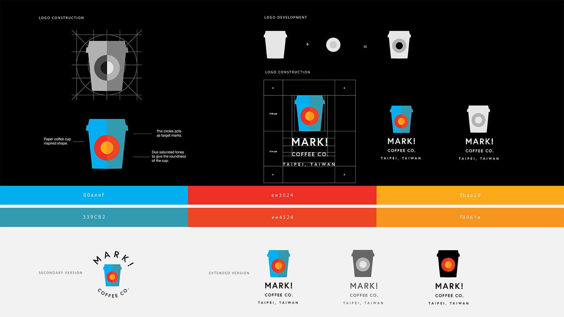 Mark Coffee